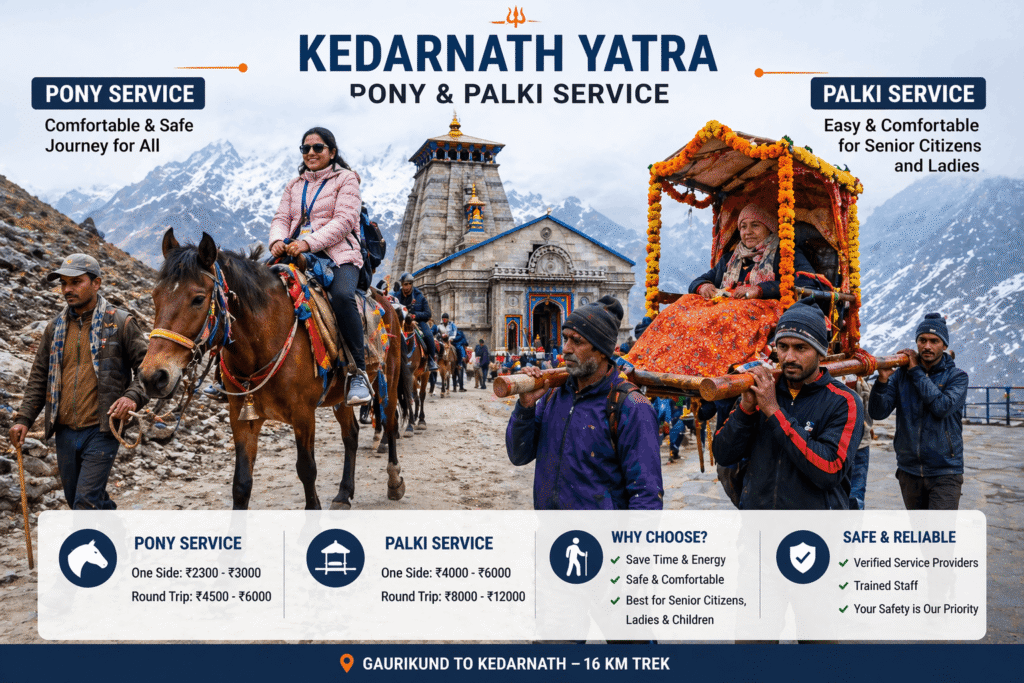 Kedarnath pony and palki service for trekking assistance to Kedarnath Temple